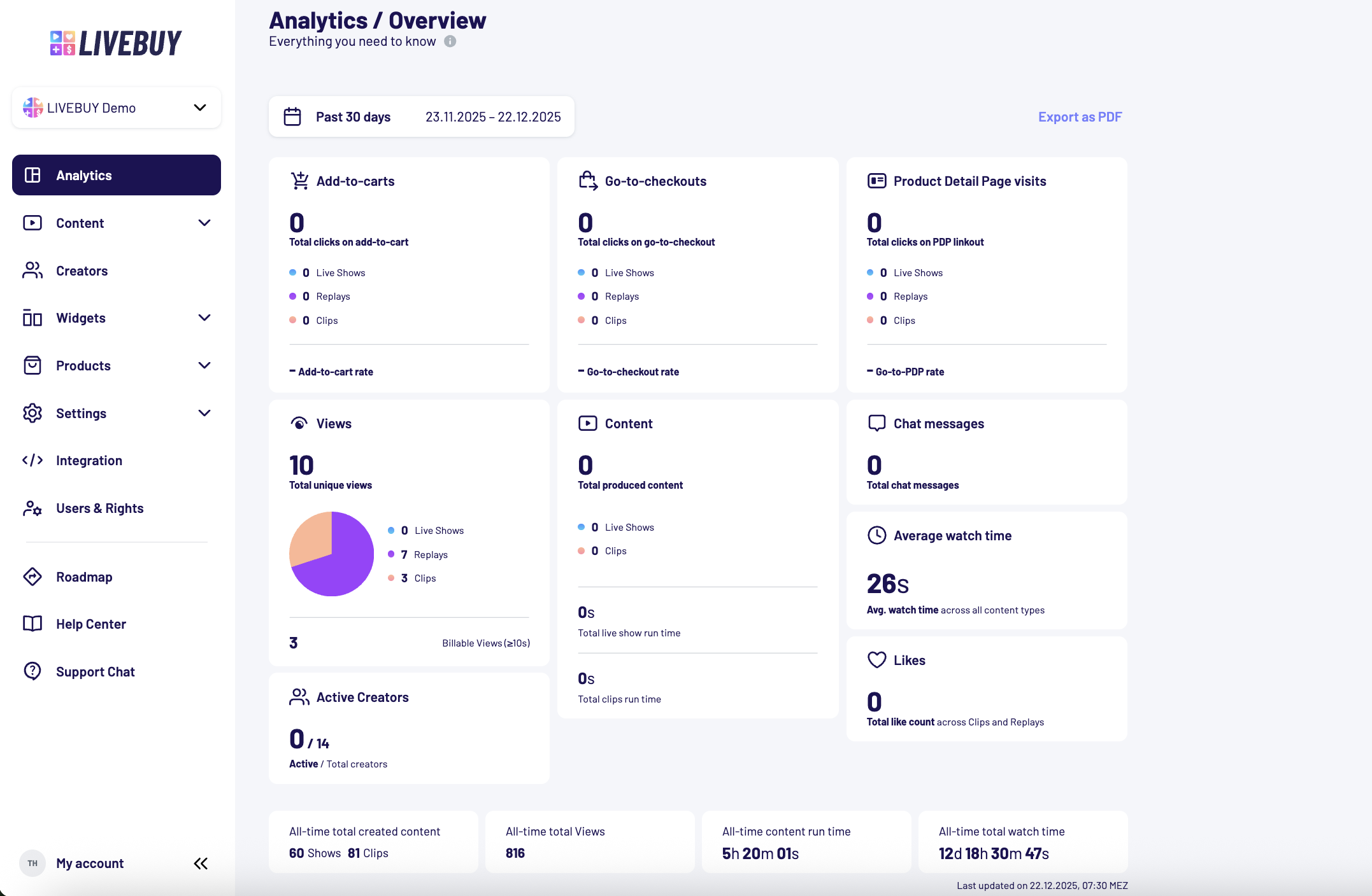 Dashboard_Analytics_Overview.png